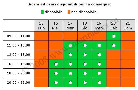 vendere cibo on line 05