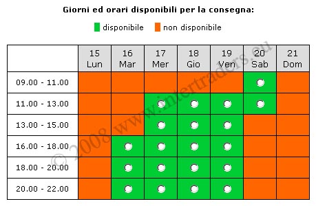 vendere cibo on line 05